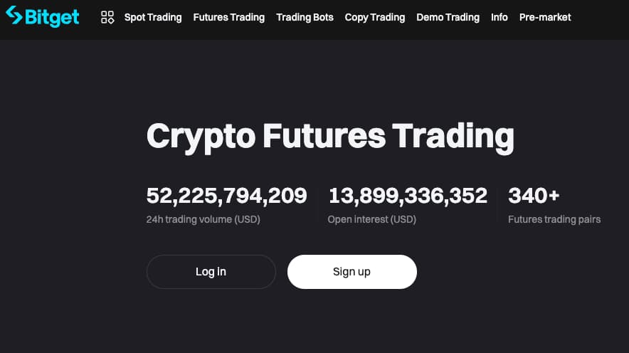 Bitget - Best Crypto Futures Trading Platforms