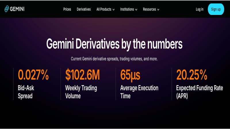 Gemini - Best Crypto Futures Trading Platforms