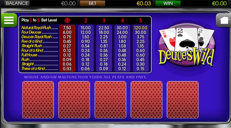 Deuces Wild Video Poker