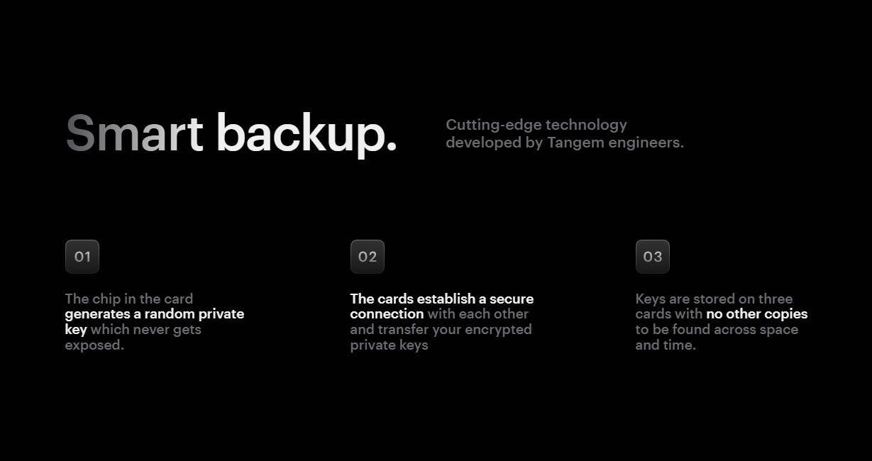 Tangem Wallet Backup System