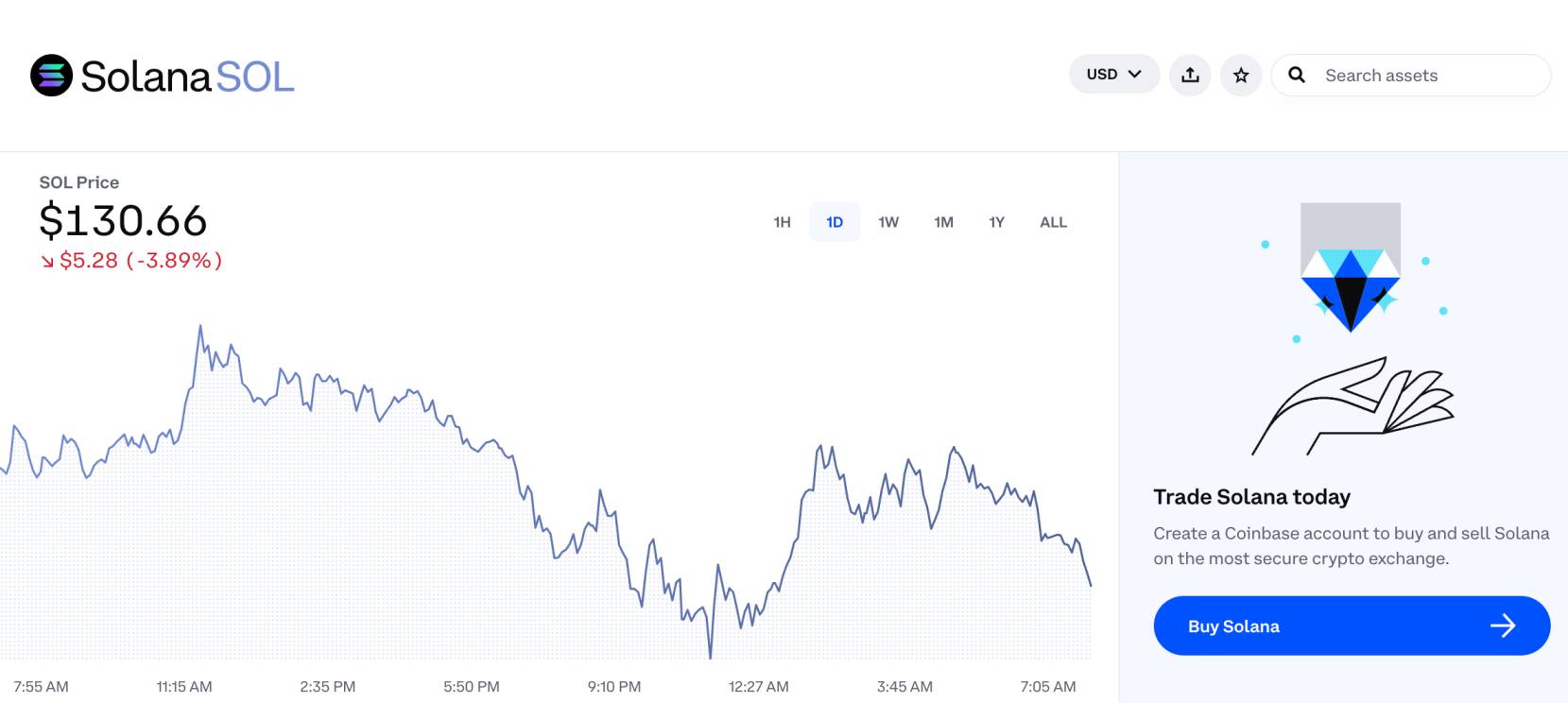 Buy Solana Coinbase