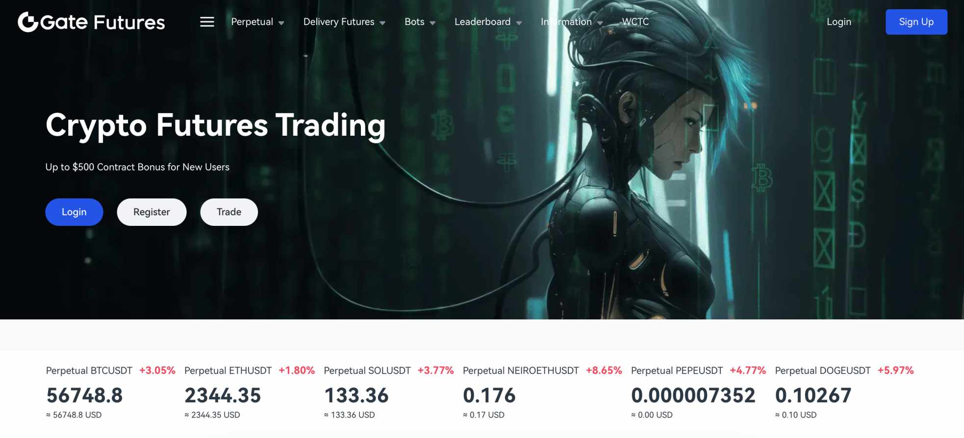 Gate.io - Best Crypto Futures Trading Platforms