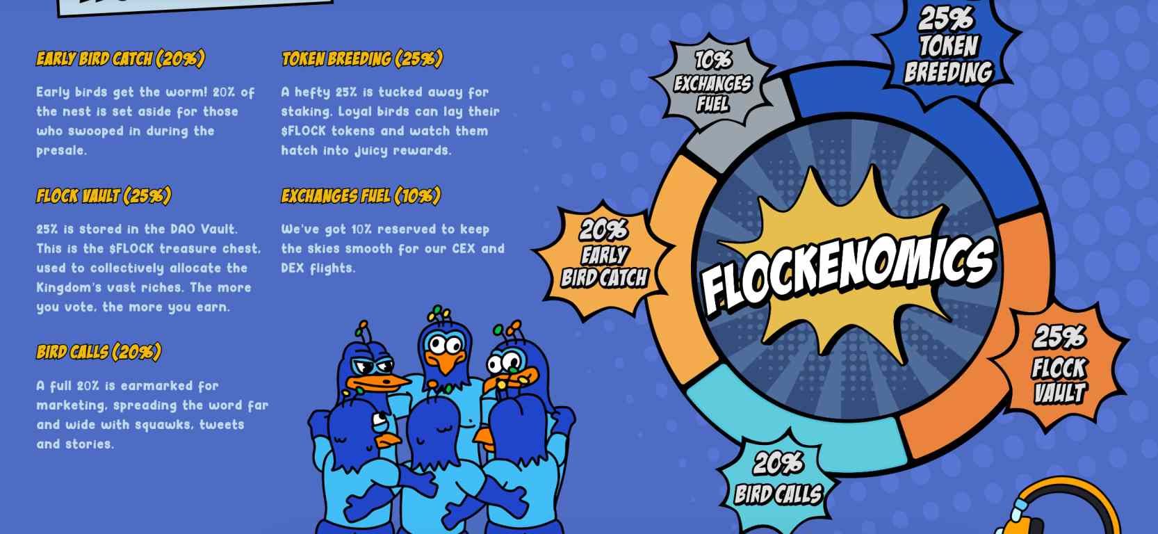 Flockerz tokenomics