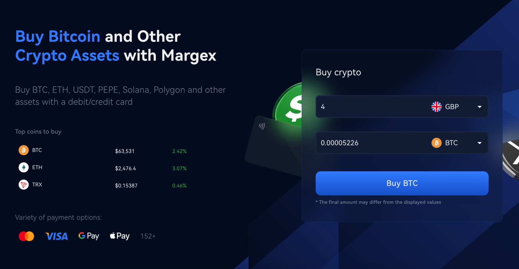 Margex review 