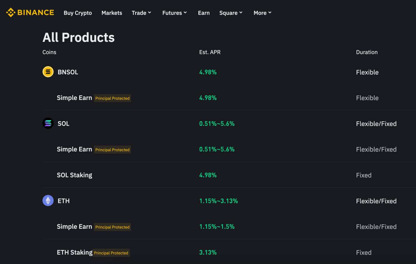 Binance staking review