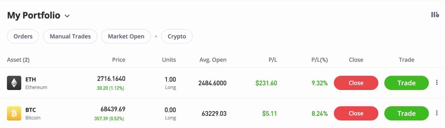 eToro crypto portfolio