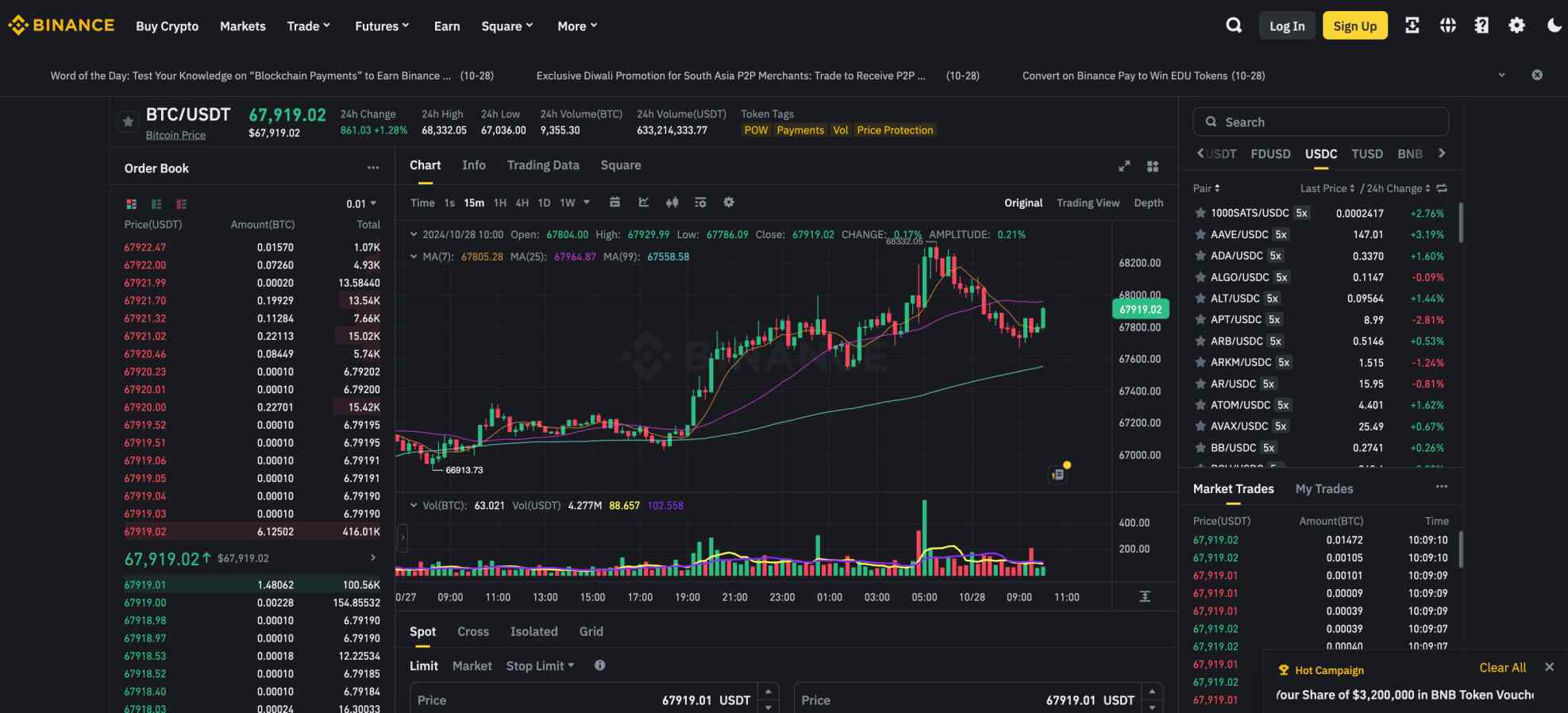 Binance review 