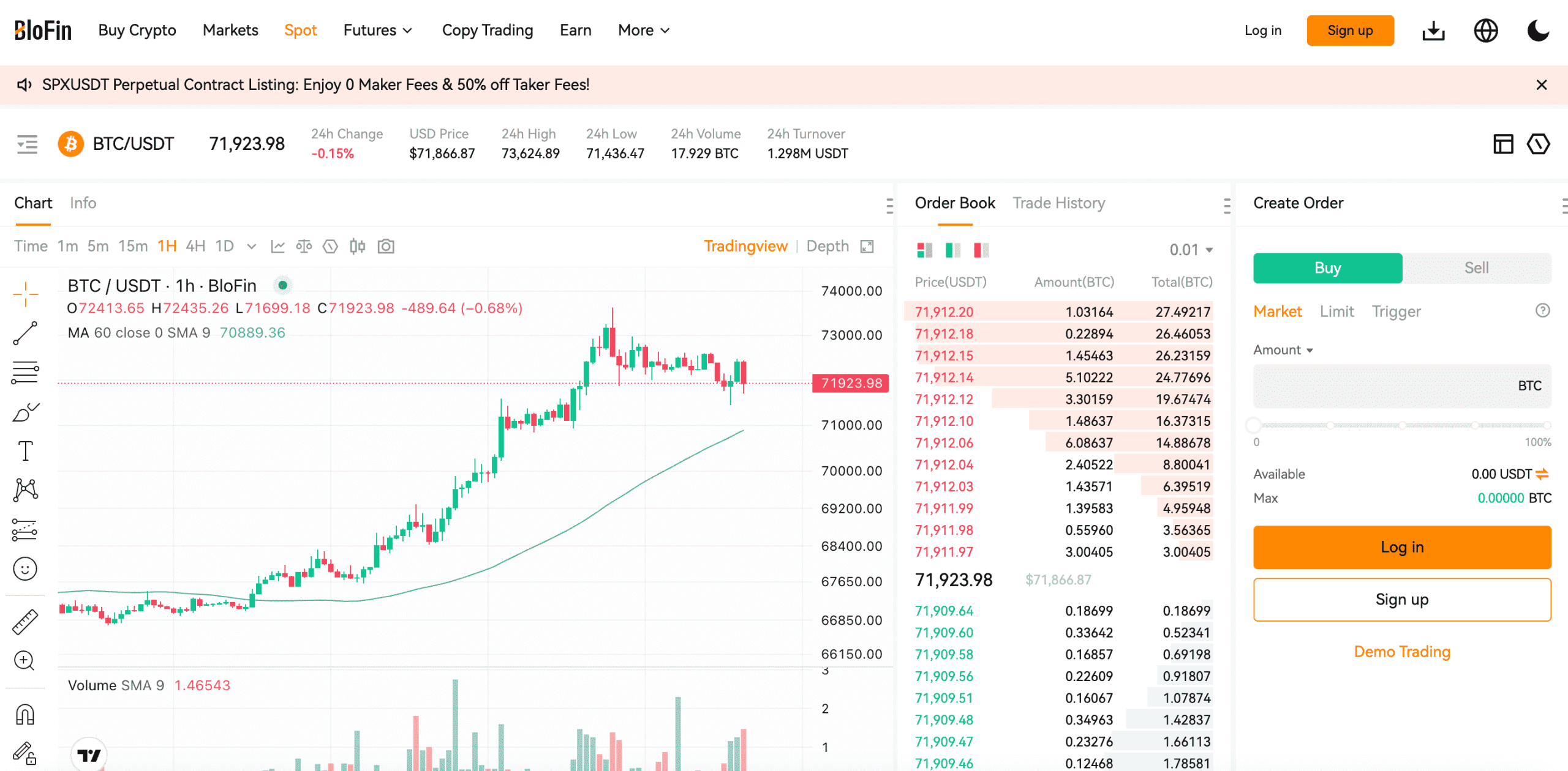 BloFin BTC:USDT spot trading