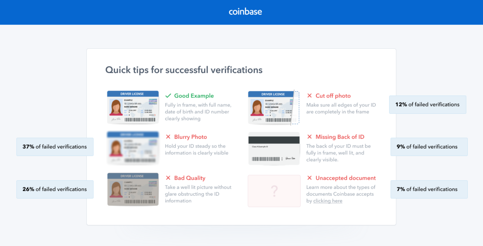 coinbase crypto kyc