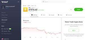 eToro Bitcoin Chart