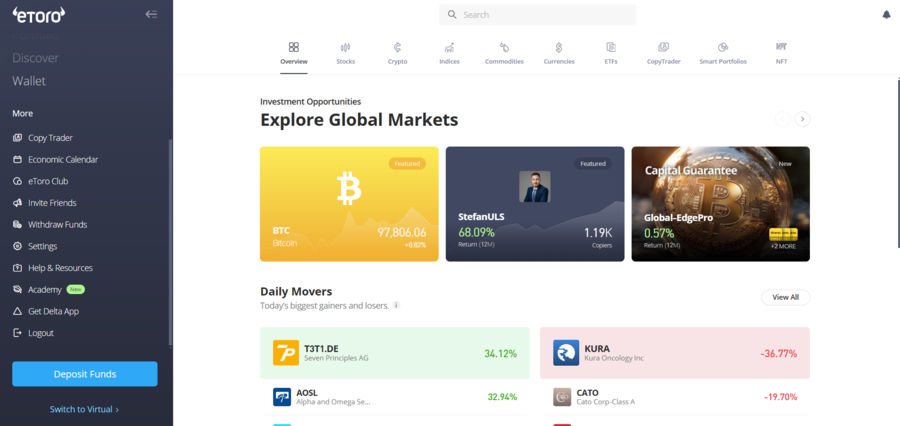 Everything is well organized on eToro, and you can quickly find any instrument through the search bar