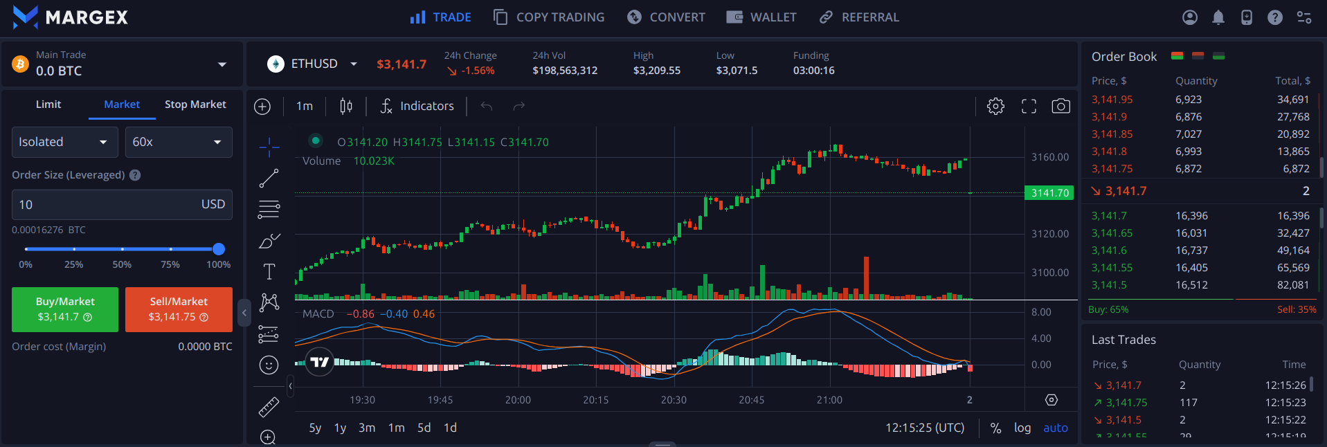 margex trading screen