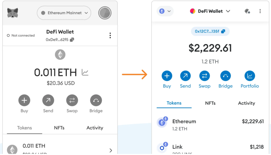 Monitor your portfolio, swap, send/receive, and buy/sell crypto via the MetaMask app