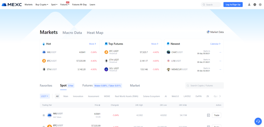 MEXC Dashboard displaying the hottest markets available