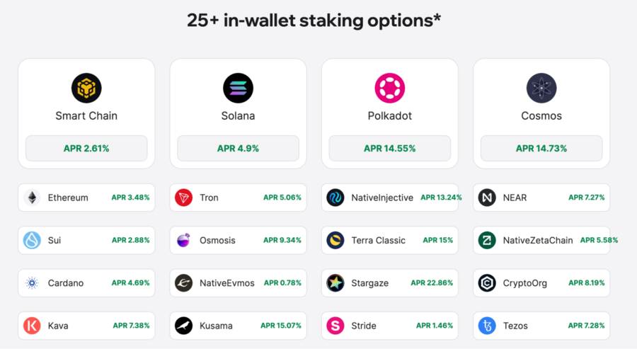 Earn crypto rewards at Trust Wallet by staking Ethereum, Solana, Sui, and other popular tokens