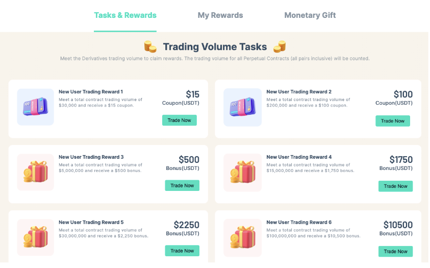 Zoomex Tasks and Rewards